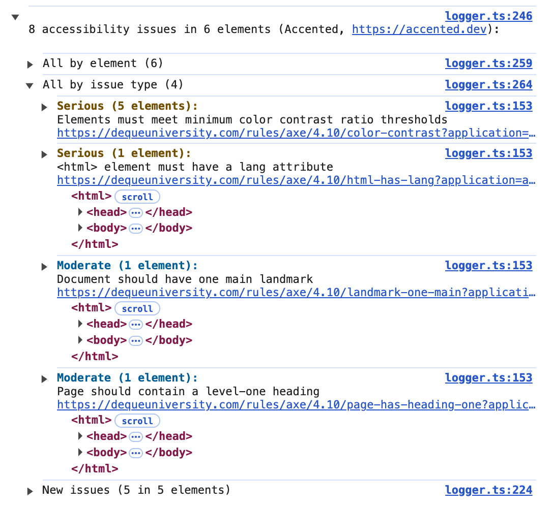 A screenshot of the Google Chrome developer console with collapsed groups. One of them (All by issue type (4)) is expanded, showing four different types of issues with their severities, some displaying the associated elements.
