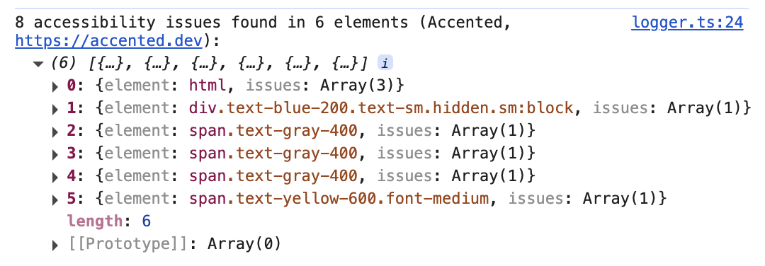 A screenshot of the Google Chrome developer console with an array of elements with issues
